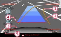 Scherm: Parkeerruimte inschatten